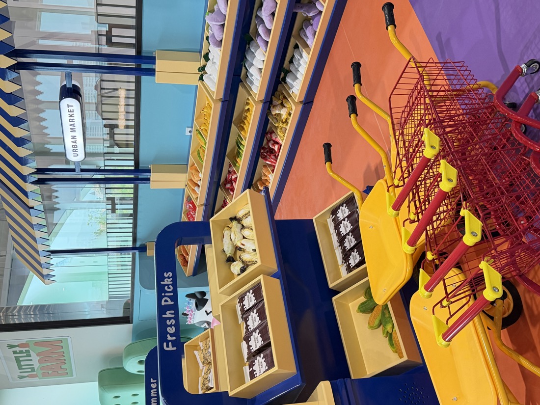 Role Play / Block Zone